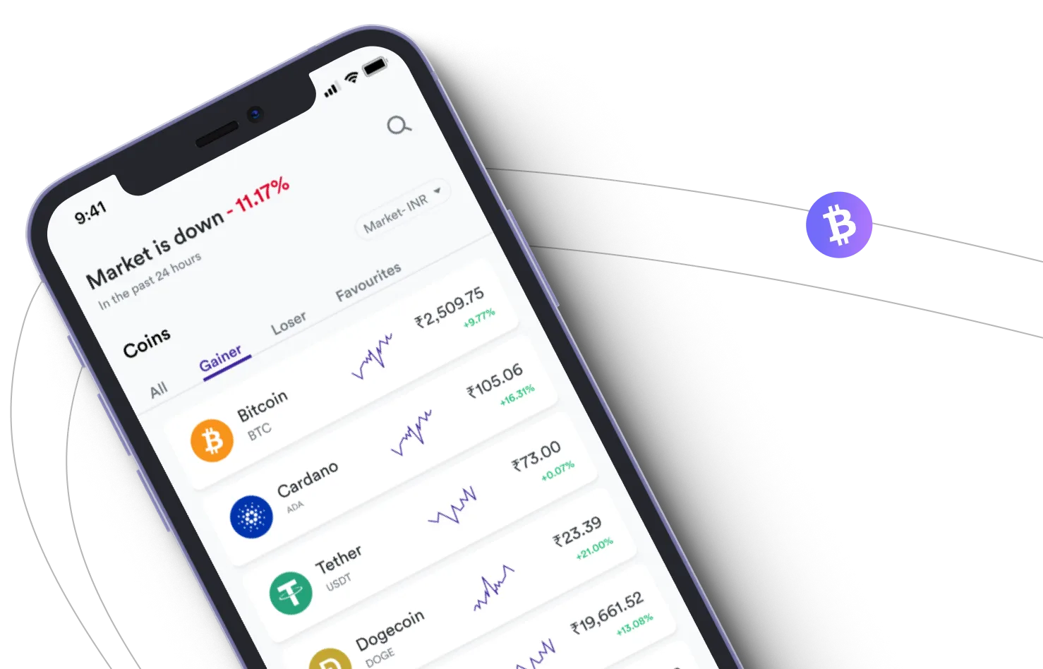 Aethyx Edge - Take advantage of the cryptocurrency markets and earn with Aethyx Edge