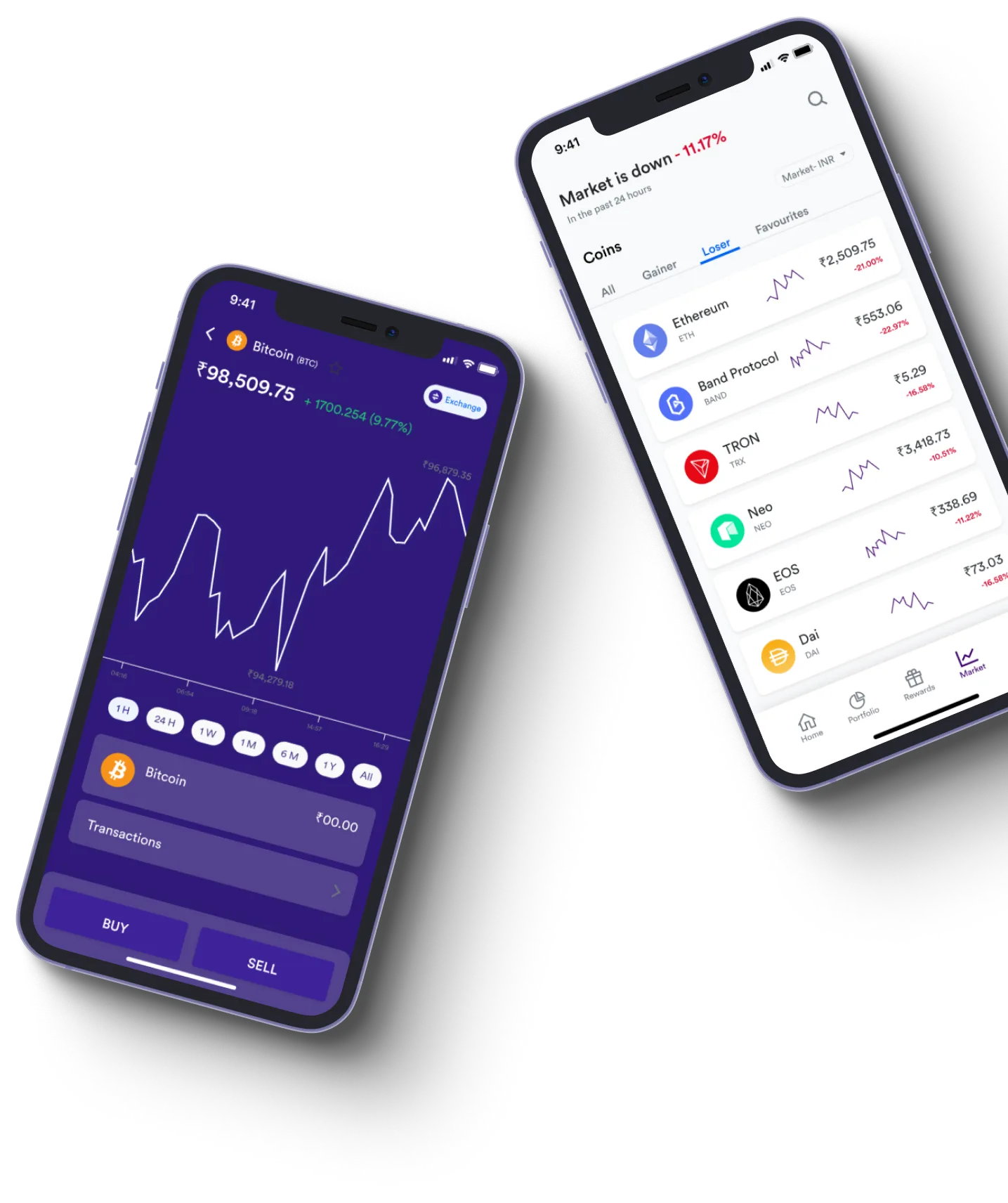 Aethyx Edge - What exactly is online trading?